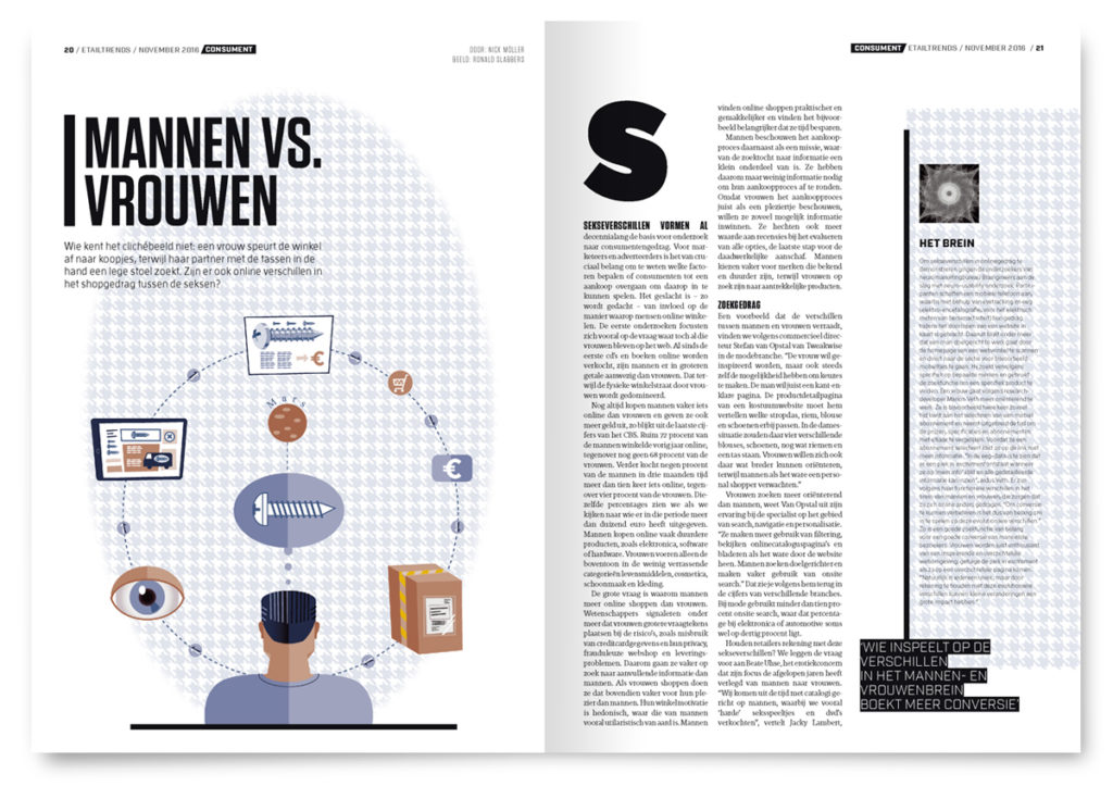 tijdschriftpagina, spread, redactionele infographic illustratie over het koopgedrag van mannen op internet
